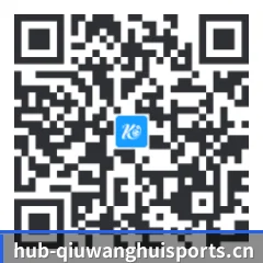 Android APP 二维码